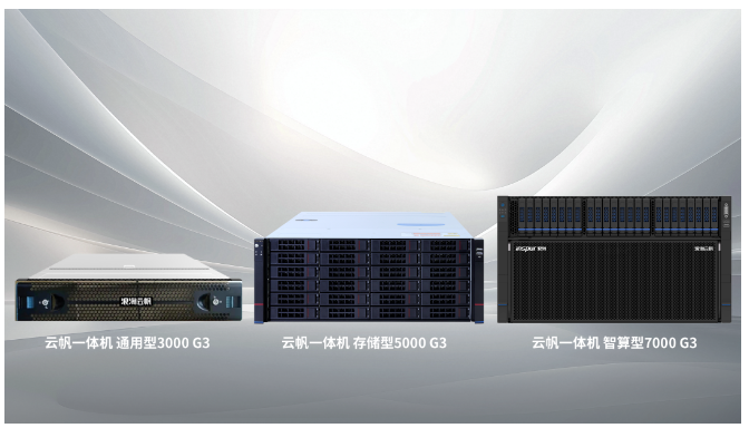 開(kāi)箱即用！DeepSeek＋浪潮云帆超融合一體機(jī)強(qiáng)勢(shì)來(lái)襲